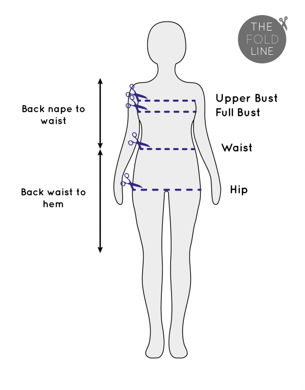 How to take accurate body measurements - All About The Sew